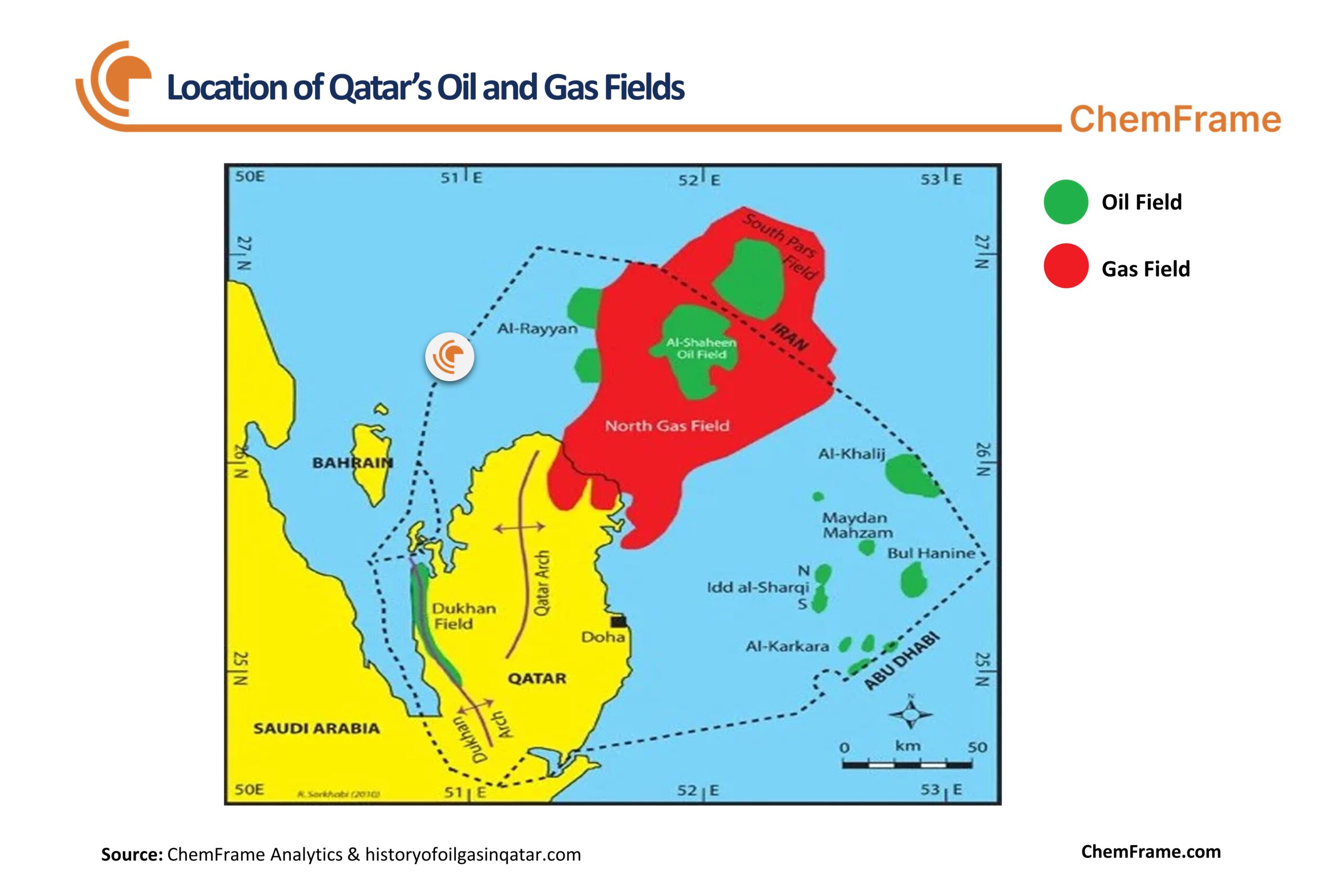 ChemFrame map of Qatar oil and gas fields 